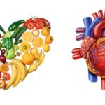 Fruits In Maintaining Good Heart Health